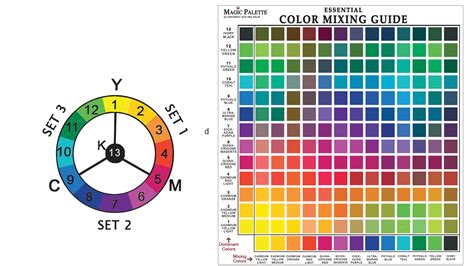The Magic Palette Color Matching Guide: Taking Your Art to the Next Level